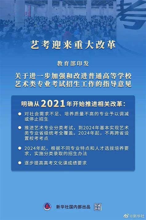 2024年全面实施艺考改革！23届美术生如何渡过难关？联考文化政策