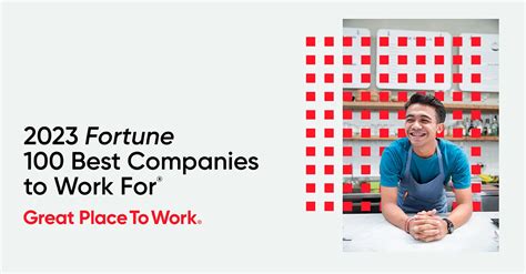 Best Companies To Work For In Australia Perri Brandise