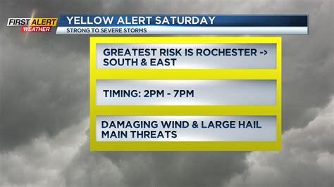 Yellow Alert Weather Yellow Alert For Strong To Severe Storms Saturday