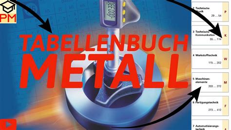 Wie Arbeite Ich Mit Dem Tabellenbuch Metall F R Ausbildung