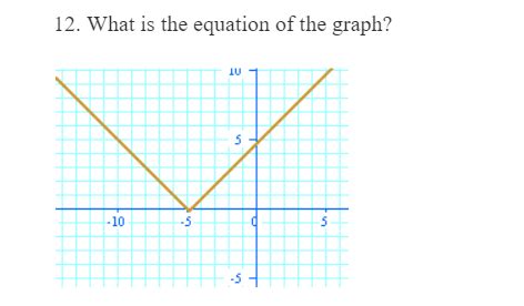 equation   graph studyx