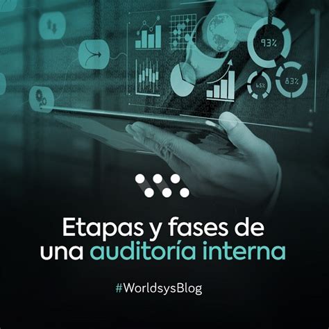 Etapas y fases de una auditoría interna Worldsys