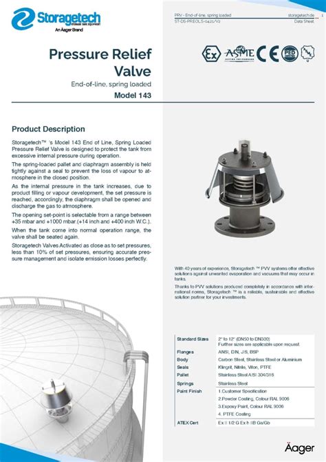 Pressure Relief Valve End Of Line Spring Loaded World Leading