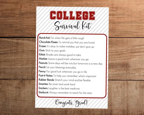 Editable College Survival Kit Printable Congratulations New Etsy