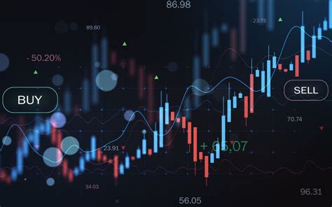 5 Best Volume Indicators In TradingView For Effective Trading