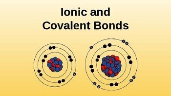 Ionic Bonding Animation Powerpoint