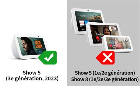 PlusAcc Support pour Echo Show 5 3ème génération Accessoire de