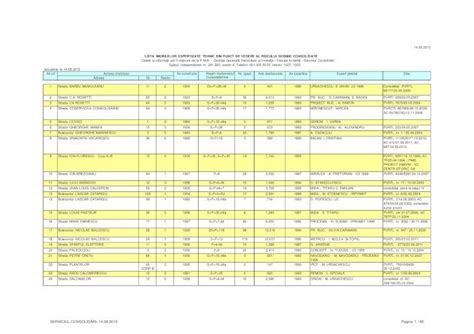 Pdf Cladiri Cu Risc Seismic Bucuresti Pdf Dokumen Tips