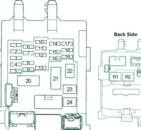 Diagrama De Fusibles Toyota Corolla