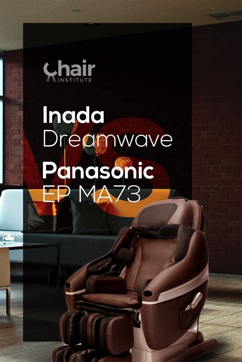 Panasonic EP MA73 Vs Inada Dreamwave Review 2019 Chair Institute