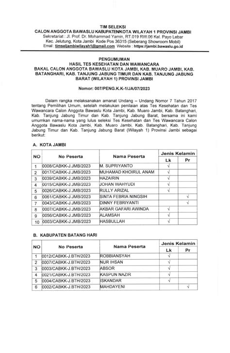 Pengumuman Berikut Nama Nama Lulus Tes Kesehatan Dan Wawancara Calon