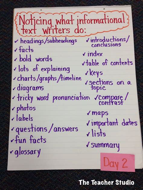 Writing Informational Text 5th Grade