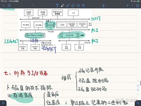 计算机组成原理期末复习手写笔记（重点） 知乎