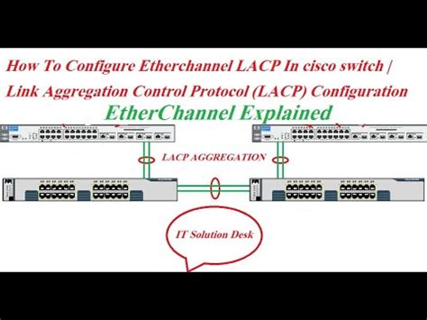 How To Configure Etherchannel LACP In Cisco Switch Link Aggregation