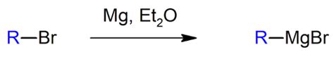 Reacci N De Grignard Labster Theory