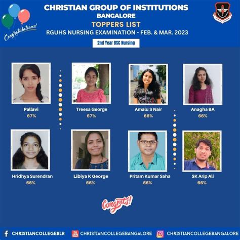 2nd Year Nursing Toppers Christian College