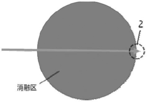 一种微波消融电极针及其消融系统的制作方法