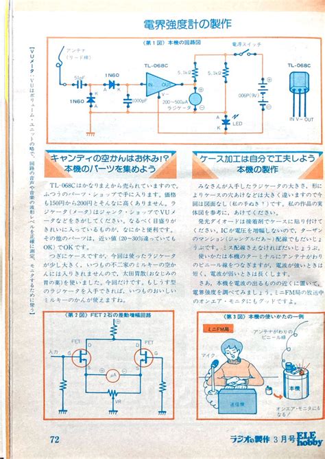 東武8111F ハム太郎 on Twitter RT NagoyaAB388 ラジオの製作 85年3月号 ミニFM局送信モニタに