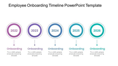 Employee Onboarding Timeline Powerpoint Template Pptuniverse Nbkomputer