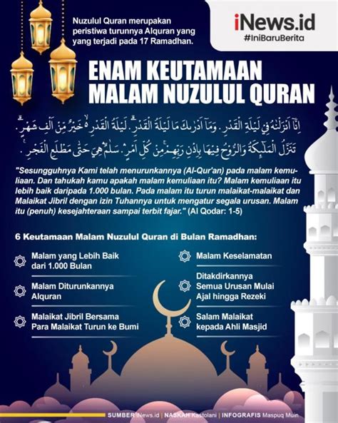 Keutamaan Malam Nuzulul Quran Di Bulan Ramadhan Yang Penuh Kemuliaan