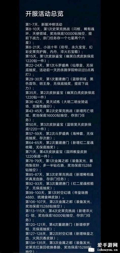 斗罗大陆h5在2022年的最新活动时间表 斗罗大陆h5游戏攻略 H5手游在线玩 爱手游网