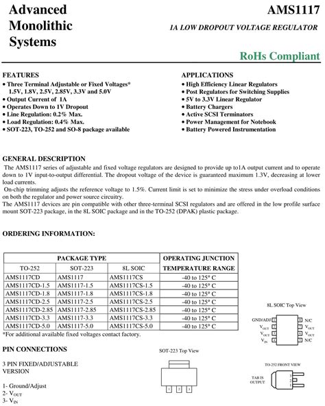 AMS1117-1.5V SOT223 – Vật Tư Giá Sỉ - Tổng Kho Solar
