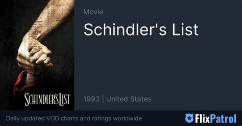 Schindlers List Top 10 Sri Lanka • Flixpatrol