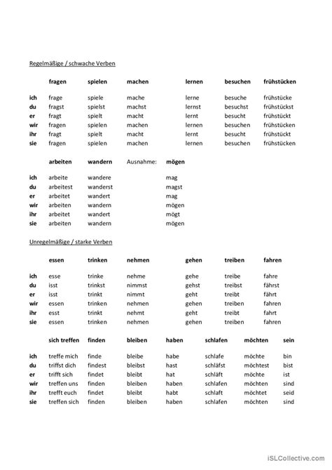 Konjugation Der Häufigen Verben Allg Deutsch Daf Arbeitsblätter Pdf And Doc