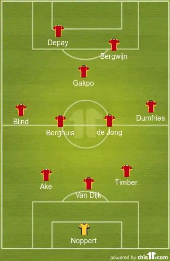 3 4 1 2 Netherlands Predicted Lineup Vs Ecuador The 4th Official