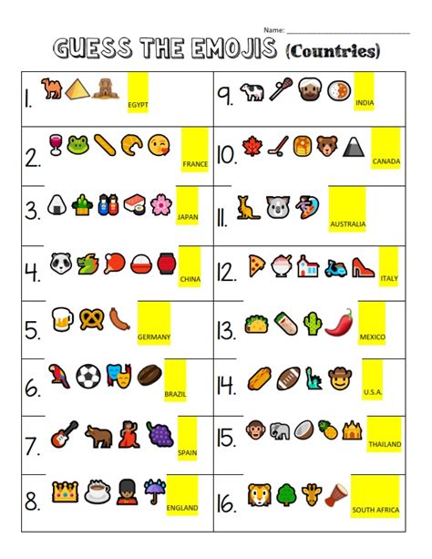 Guess the Emoji! - Countries by Teach Simple