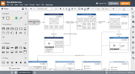 Generador de mockups y diseñador de interfaz de usuario UI Lucidchart