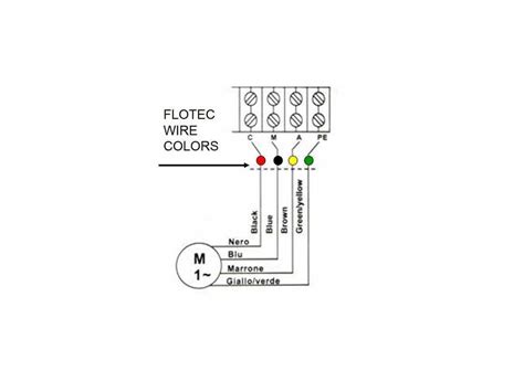 [DIAGRAM] Wiring Of Flotec Well Pump Diagram - MYDIAGRAM.ONLINE