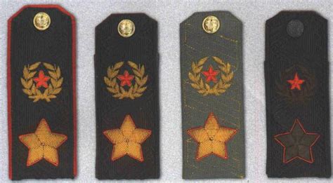 Russian Rank And Insignia Chart