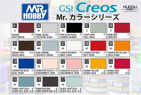 Mr Hobby Mr Color C81 C117 Mrhobby Mr Hobby Mr Color Mrhobby