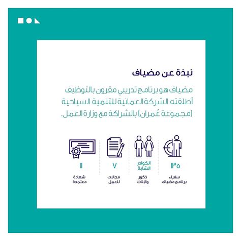 Oman Tourism College Added A New Photo Oman Tourism College