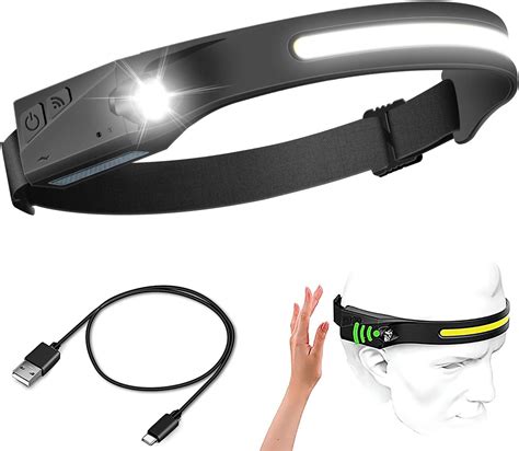 Amazon 1PCS Rechargeable LED Headlamp With All Perspectives