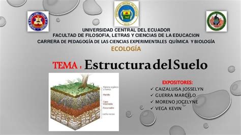 Que Es La Estructura Del Suelo Infoagronomo Suelos Arcillas Images