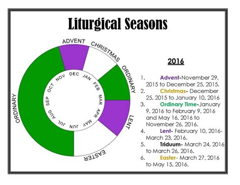 Liturgical Calendar 2025 Printable - Paige Henderson