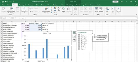 How To Show Or Hide Chart Axes In Excel