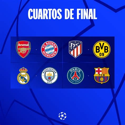 Champions League 2024 El Análisis De Las Llaves De Los Cuartos De