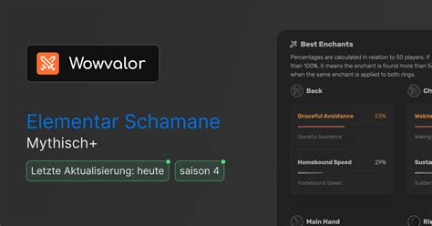 Elementar Schamane Mythisch Guide Patch Saison