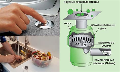 Кухонный измельчитель в раковину: как выбрать утилизатор пищевых отходов