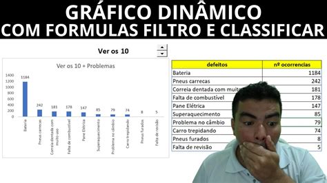 GRAFICO AVANÇADO FORMULAS CLASSIFICAR FILTRO NO EXCEL como