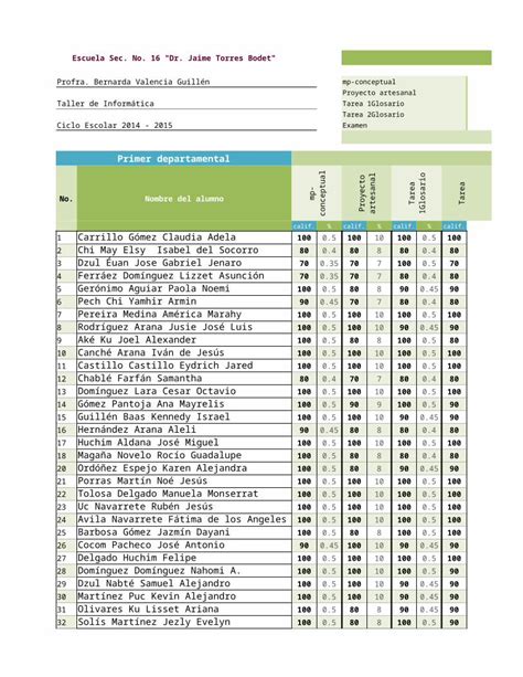 Xlsx Control Calificaciones Primer Grado Dokumen Tips