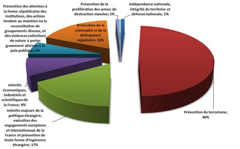 FONDS INTERMINISTÉRIEL DE PRÉVENTION DE LA DÉLINQUANCE ET DE LA