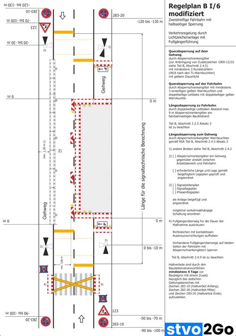 Baustelle Mit Ampel Nach Regelplan RSA 21 Stvo2Go