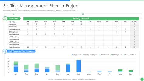 Top 5 Staffing Project Plan Template With Examples And Samples