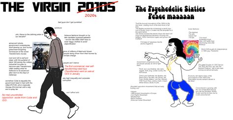 Virgin Current Decade V The Psychedelic Peaceful Chad Of The S S