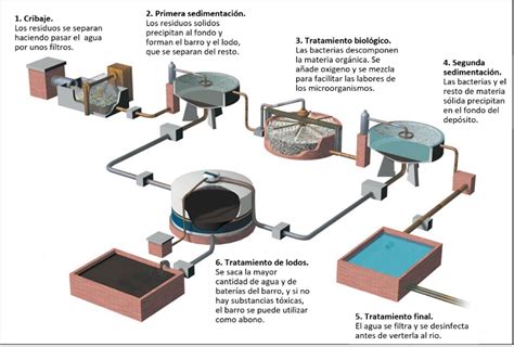 Portal de l Agència Balear de l Aigua i la Qualitat Ambiental