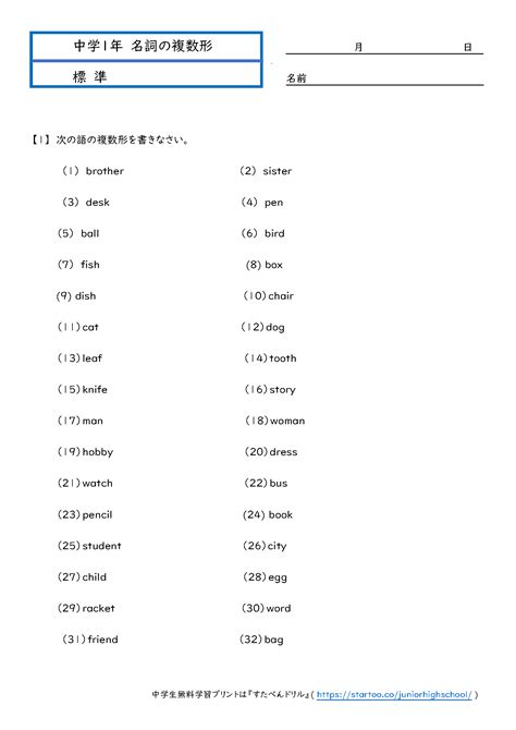 中1英語「名詞の複数形」学習プリント・練習問題 無料ダウンロード印刷